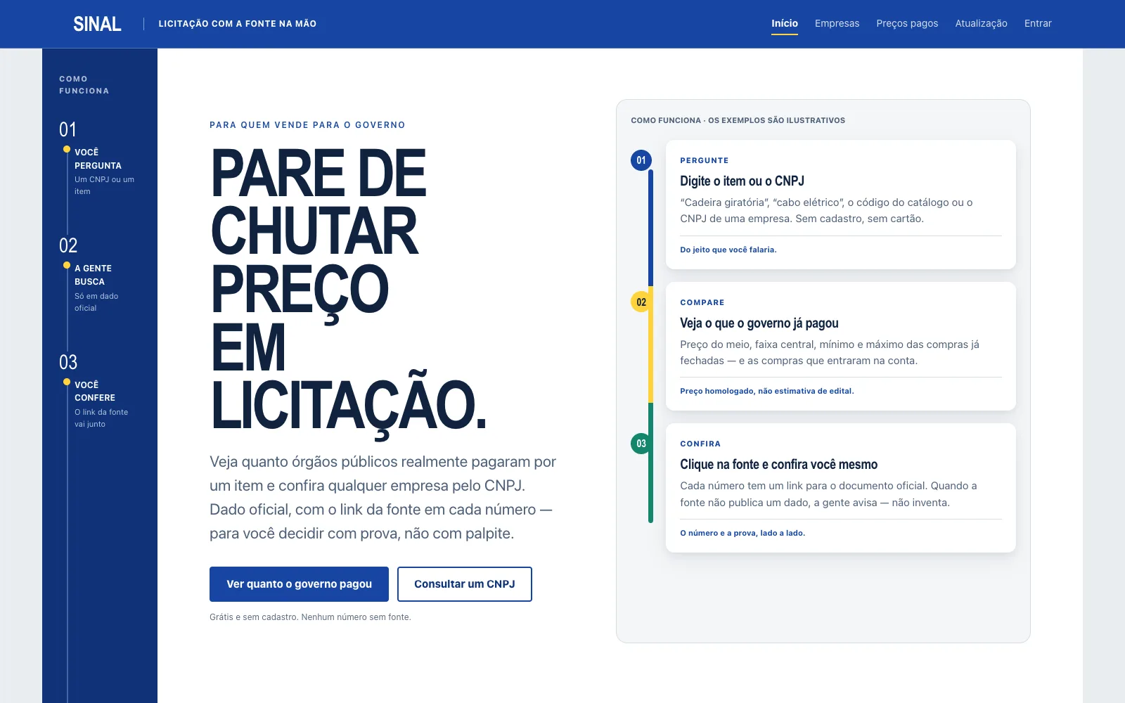 SINAL home page: “Pare de chutar preço em licitação.” with a three-step panel: ask, compare, check the source.